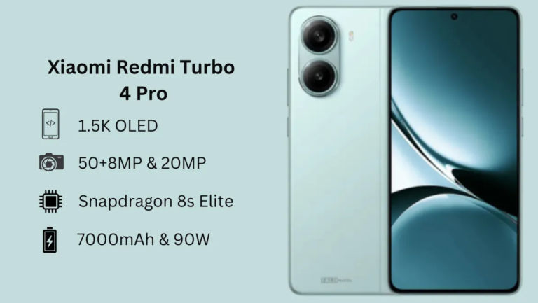 Redmi Turbo 4 Pro