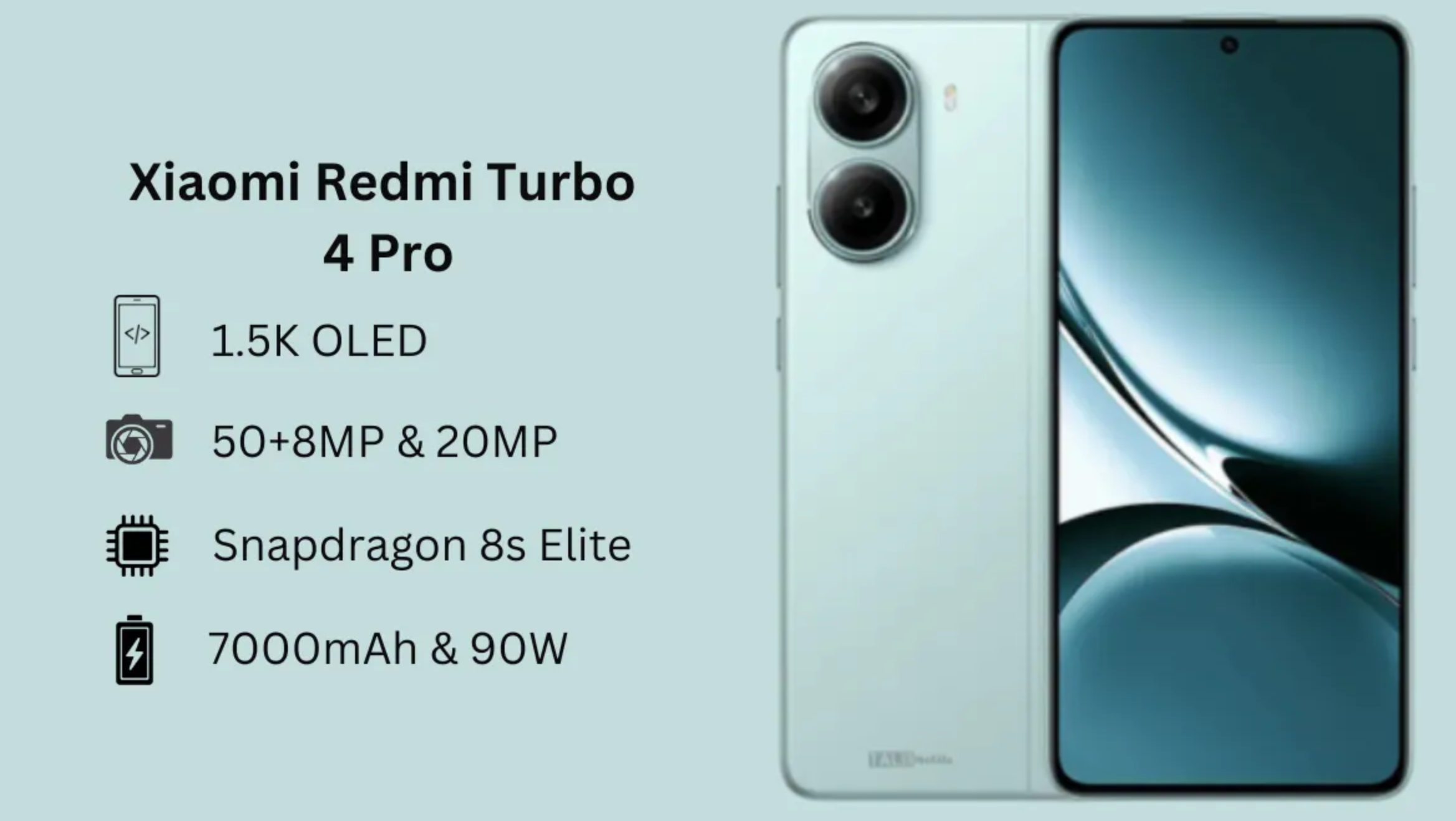 Redmi Turbo 4 Pro