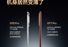 نمای ظاهری Realme GT 8 Pro با بدنه باریک 8.2 میلی‌متر