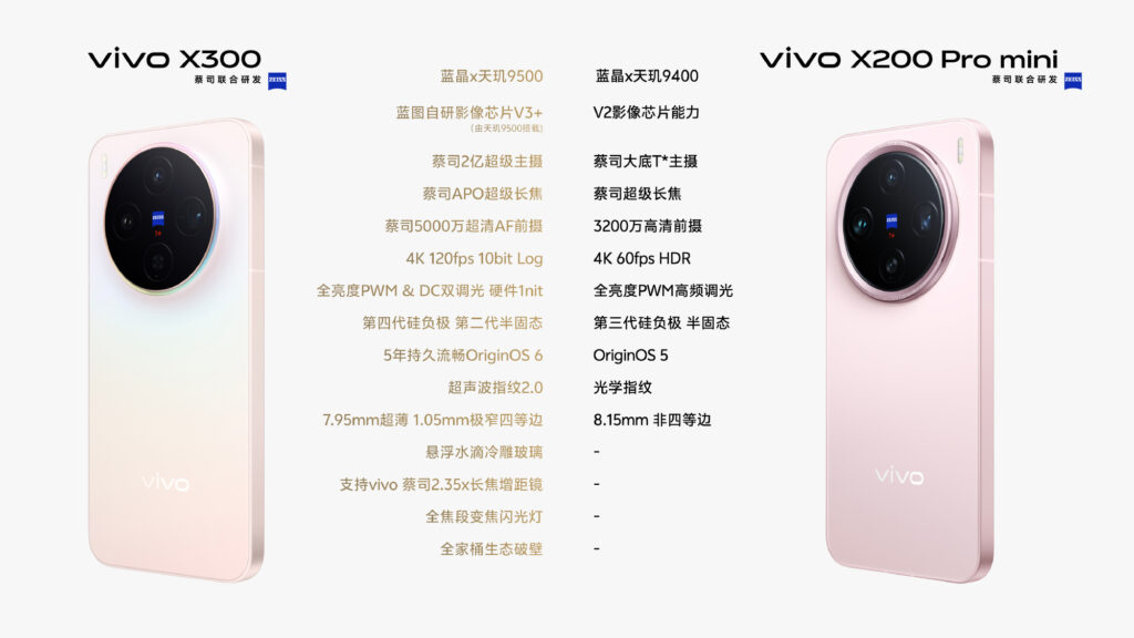 نمای جلویی Vivo X300 بدون بریدگی