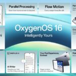 متن جایگزین: رابط کاربری OxygenOS 16 با انیمیشنهای روان و طراحی بهروز