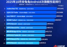 چیپ‌ست Dimensity 8400 میان‌رده‌های MediaTek در AnTuTu