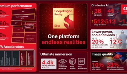 کوالکام از پلتفرم Snapdragon Reality Elite برای هدستهای XR رونمایی کرد