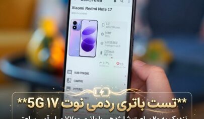 Our Redmi Note 17 5G battery